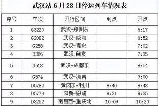 伤病名单+1！哈姆右膝缠绷带接受采访：明日比赛我出战成疑？